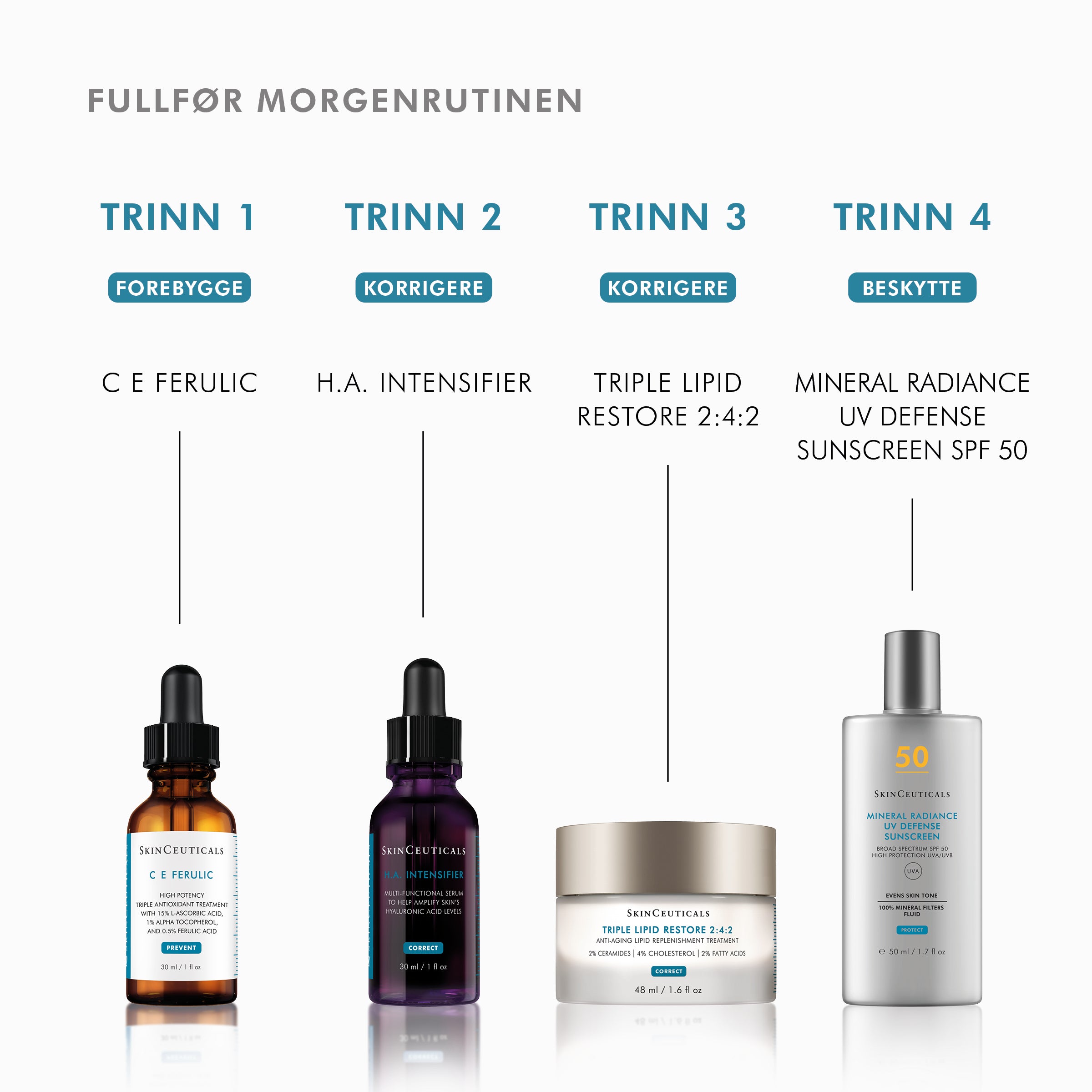 Skinceuticals C E Ferulic 30ml - www.Hudonline.no 