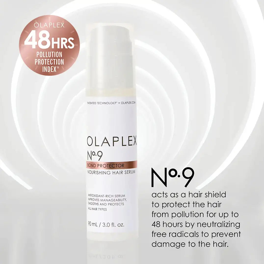 Olaplex No9 Bond Protector - www.Hudonline.no 