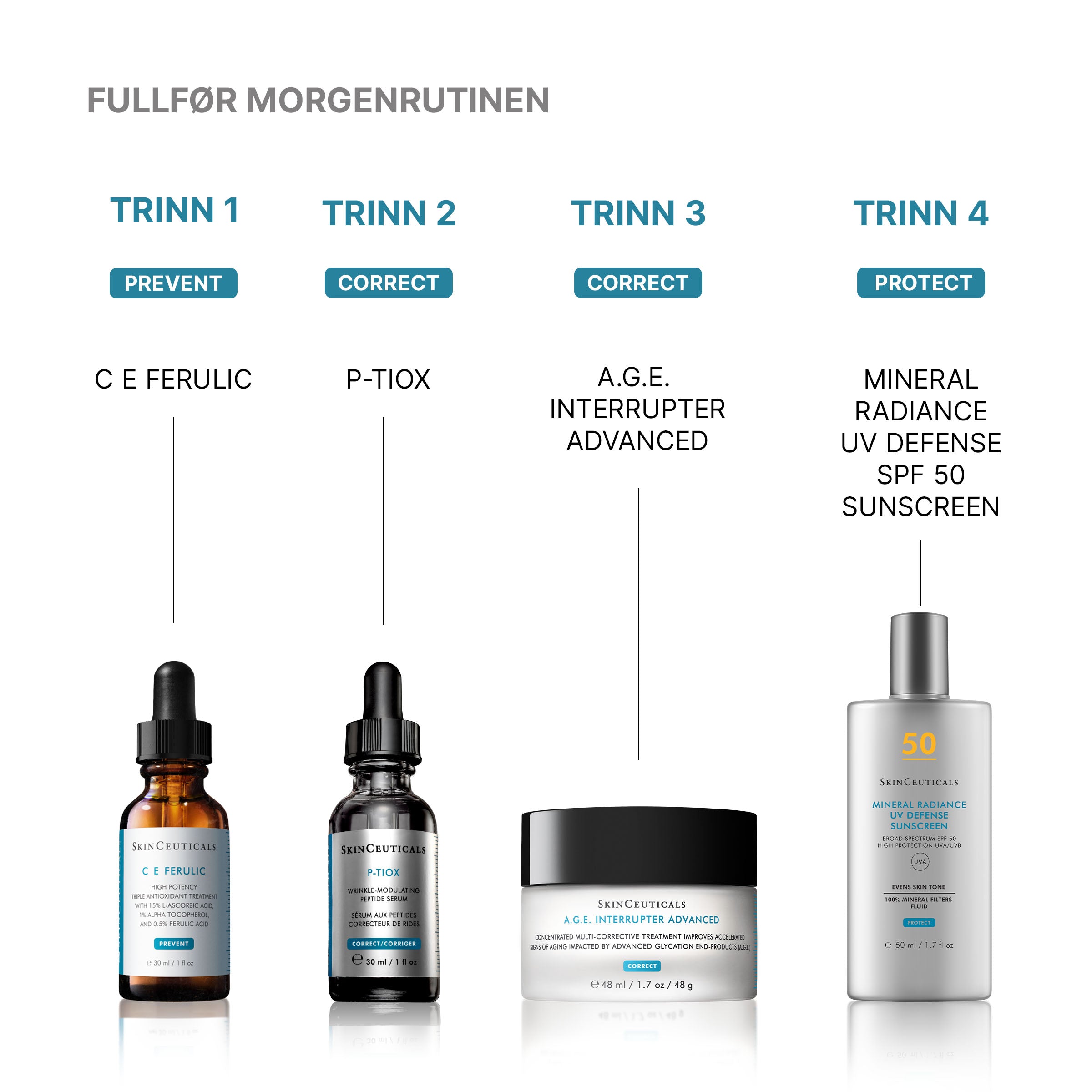 Skinceuticals P-Tiox 30ml - www.Hudonline.no 